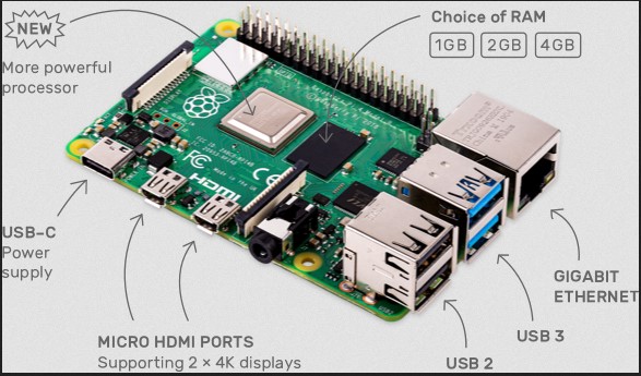 geen foto beschikbaar, daarom plaatje installerende Windows 11